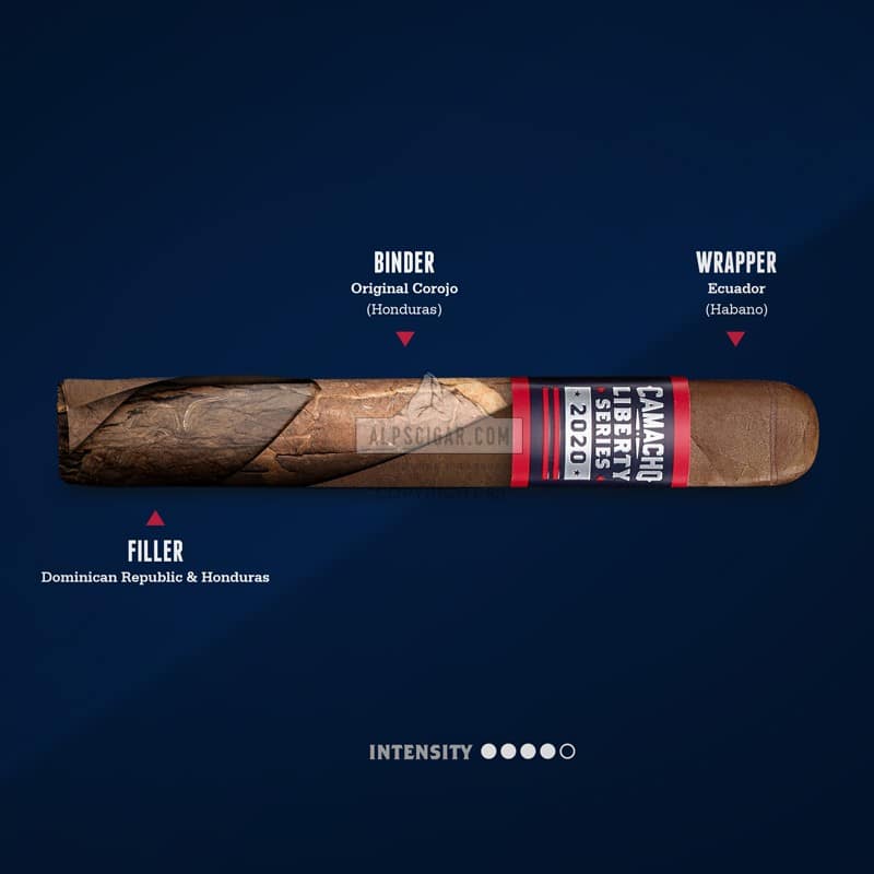 Camacho Liberty LE 2020 04 br backup