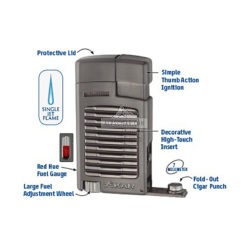 Xikar Forte Use br backup 4