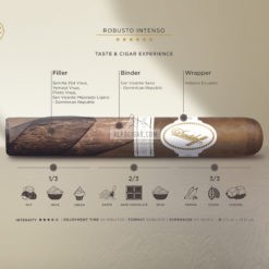 Davidoff Robusto Intenso LE Cello s br backup br backup
